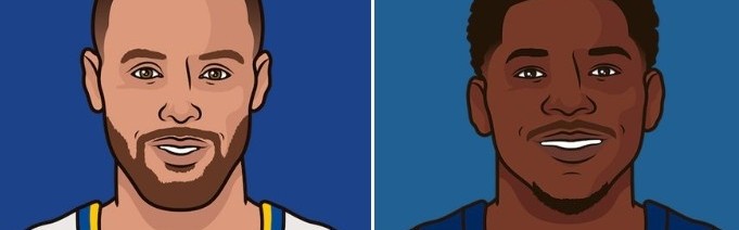 九游体育电脑版官方下载-美媒对比数据：库里场均27.4分+勇士第8 爱德华兹29.6分+狼第4