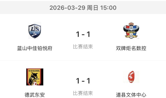 九游体育平台-科力尔电机2026年永州市足球联赛成绩公告(第二轮）德武东安队目前积分为……