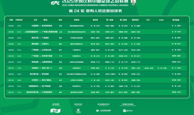 九游体育电脑版官方下载-中乙第24轮裁判：耿茂翔执法无锡vs深圳，杨春雨吹广西vs山东